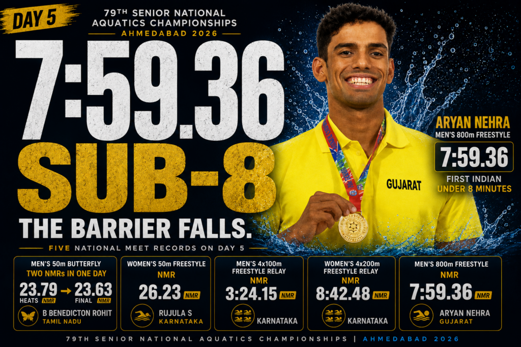 Aryan Nehra Goes Sub-8, Rohit Breaks His Record Twice: Five NMRs on Day 5 of the 79th Senior Nationals